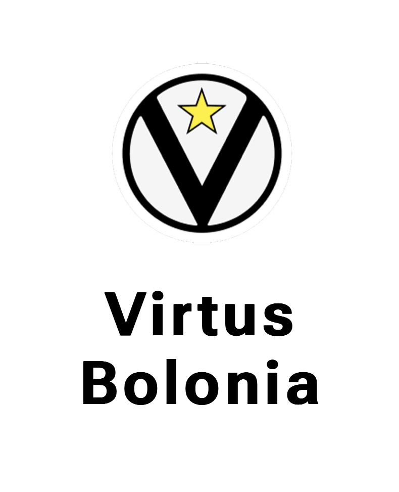 Equipo que ha resultado premiado con dos entradas para presenciar en directo el encuentro de Euroliga, Baskonia - Virtus Bolonia.