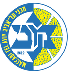 Equipo que renovó plaza de forma anticipada para la temporada 19/20, y que por ello, ha resultado premiado con dos entradas para asistir en directo y de forma gratuita el encuentro de la Euroleague, Baskonia-Maccabi Tel Aviv.