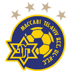 Equipo que ha renovado plaza anticipada y que ha resultado premiado con dos entradas para poder ver de forma gratuita y en directo, el partido de Euroliga entre Baskonia y Maccabi FOX Tel Aviv.