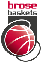 Equipo premiado con dos entradas para poder ver de forma gratuita y en directo, el partido de Euroliga entre Baskonia y Brose Basket.