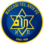Equipo inscrito y validado para la Temporada 21/22 y que por ello ha sido premiado con 2 entradas para asistir en directo al partido de Baloncesto de Euroliga, entre el Baskonia y Maccabi.