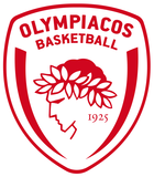 Equipo que renovó plaza de forma anticipada para la temporada 19/20 antes del 28 de abril, y que por ello, ha resultado premiado con dos entradas para asistir en directo y de forma gratuita el encuentro de la Euroleague, Baskonia-Olympiacos.
