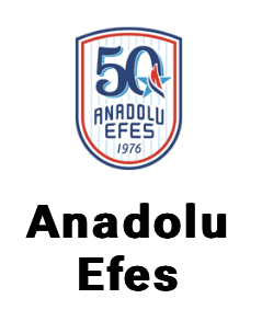 Equipo que ha resultado premiado con dos entradas para presenciar en directo el encuentro de Euroliga, Baskonia - Efes.