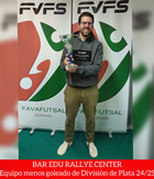 Entrega de trofeos. Premiación del equipo Bar Edu Rallye Center, equipo menos goleado de División de Plata 2024/2025.
