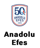 Equipo que ha resultado premiado con dos entradas para presenciar en directo el encuentro de Euroliga, Baskonia - Efes.